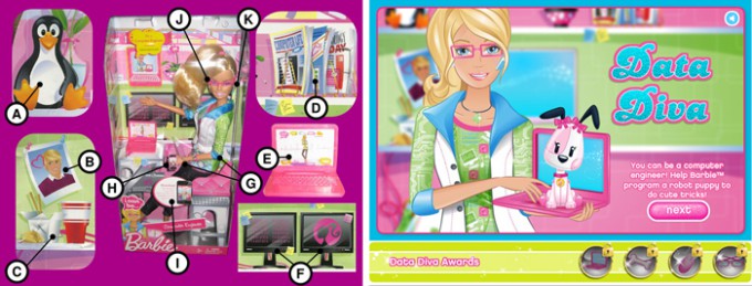 Barbie Data Diva